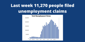Last week 11270 people filed unemployment claims