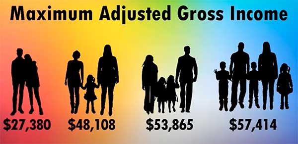 maximum adjust income gross income tax credit children